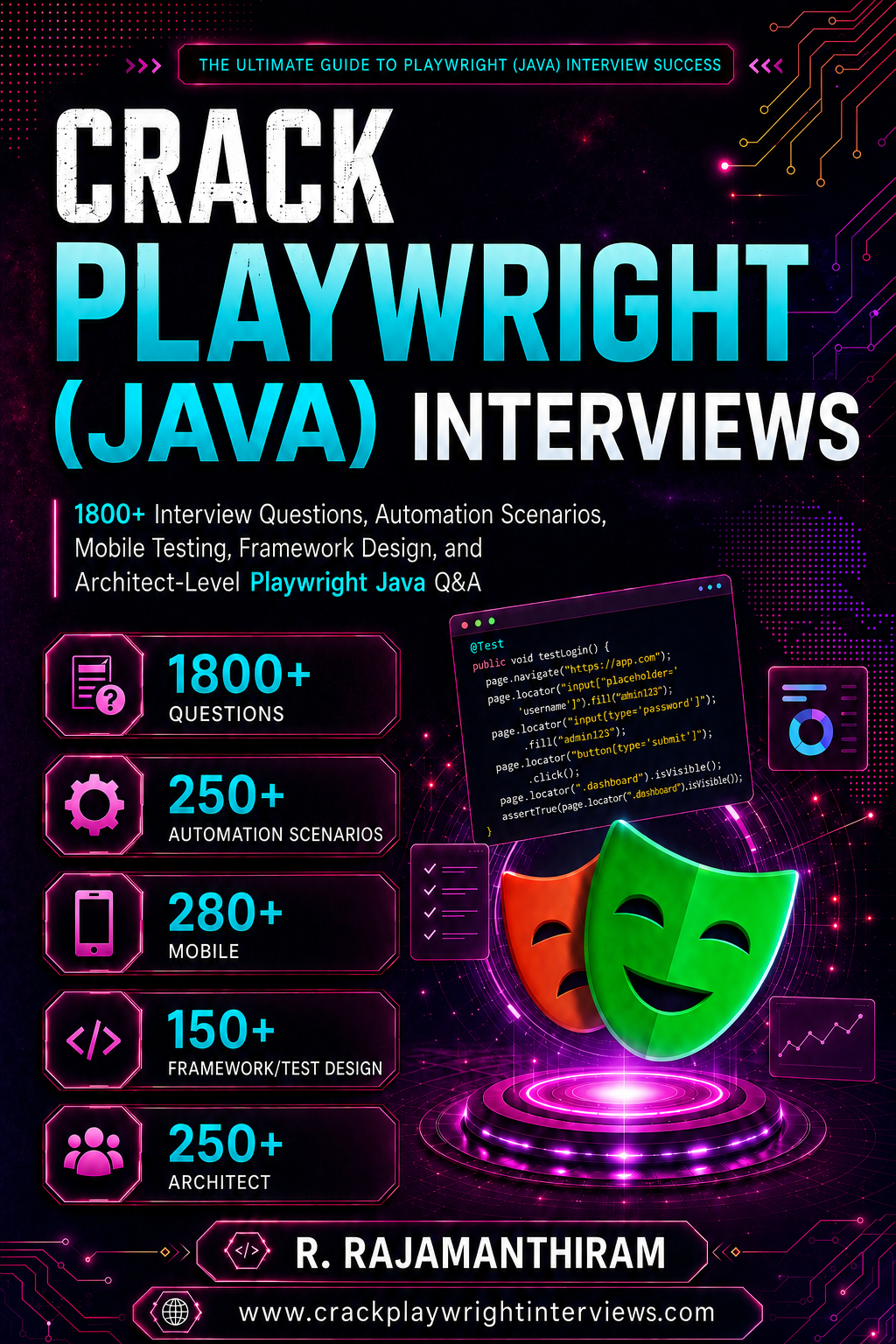 Crack Playwright Java Interviews front cover
